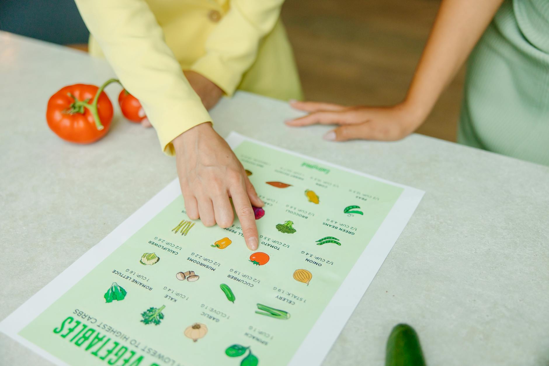 Complete Meal Plan and Shopping Guide for 2026
